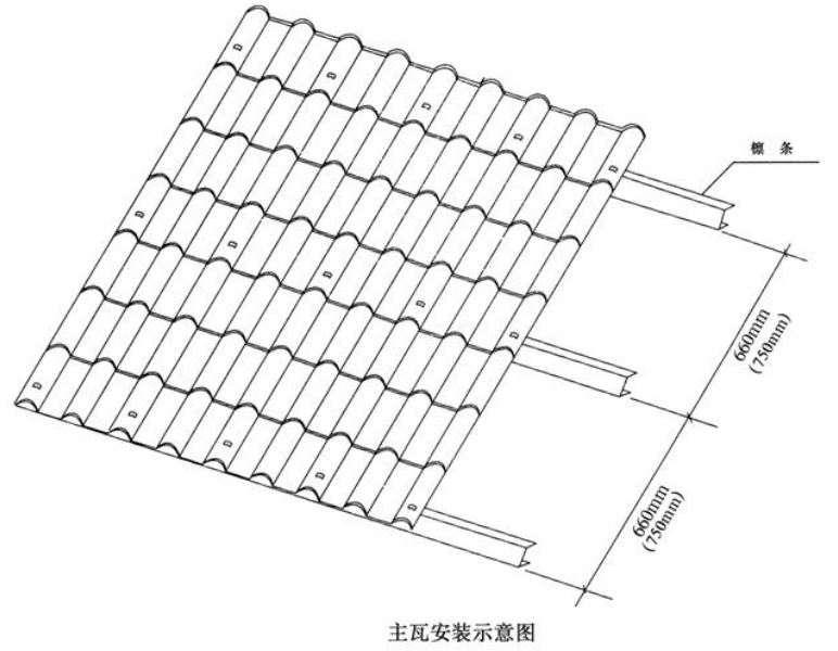 合成樹脂瓦主瓦安裝示意圖