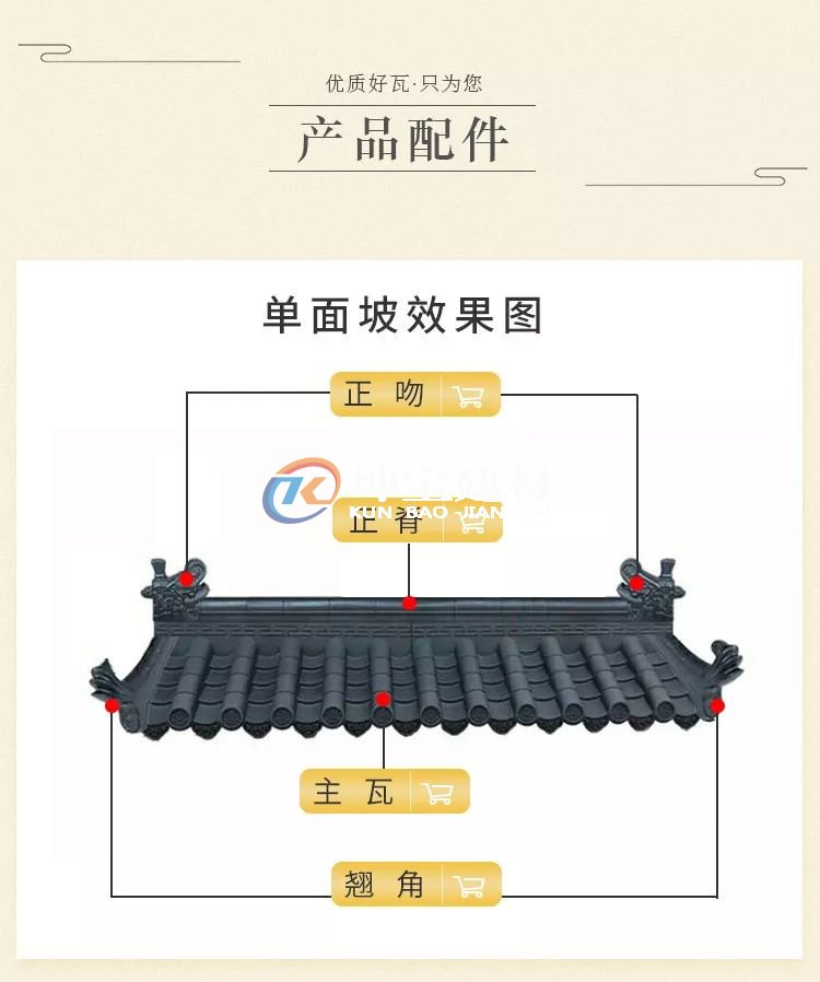 一體仿古瓦翹角